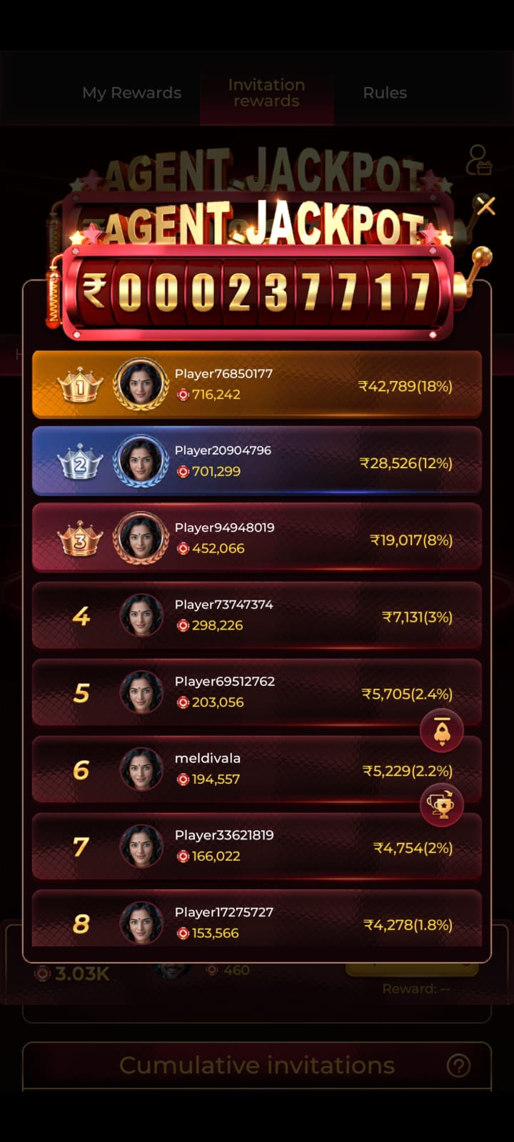 122